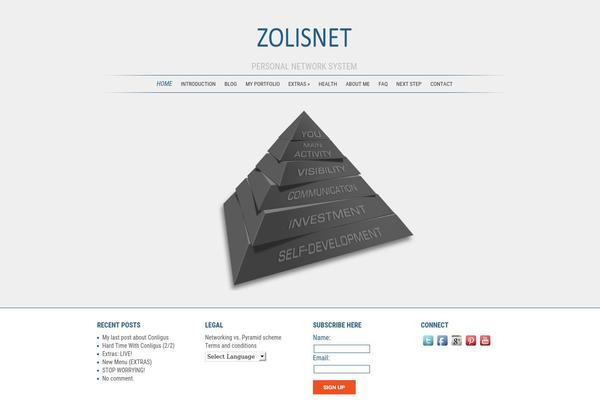 SimplePress theme site design template sample