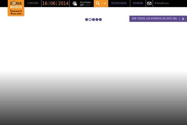 Zona theme websites examples