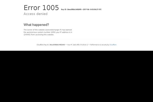 do theme websites examples