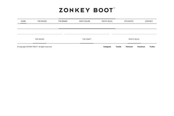 Site using Erm plugin