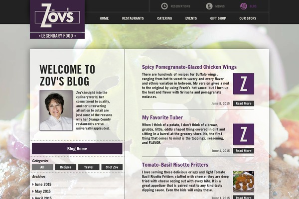 Site using ABG Rich Pins plugin