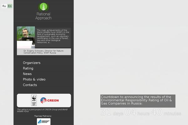 Site using Posts-like-dislike plugin