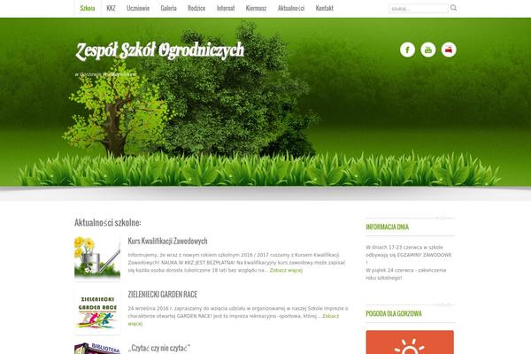 Site using Fastgallery plugin