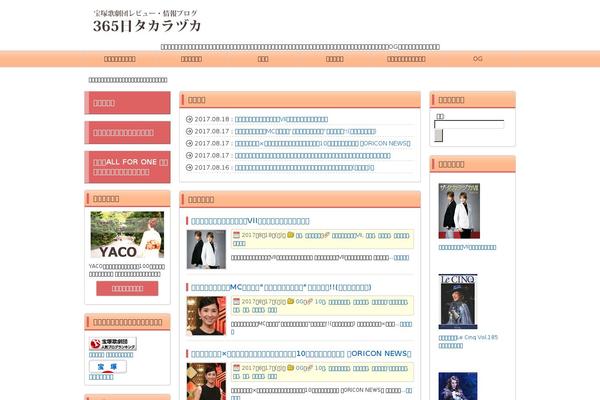 Site using WP Social Bookmarking Light plugin