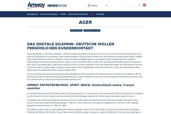 Site using Banner Aink plugin