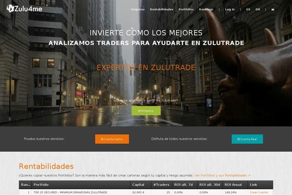 Site using WordPress Charts plugin