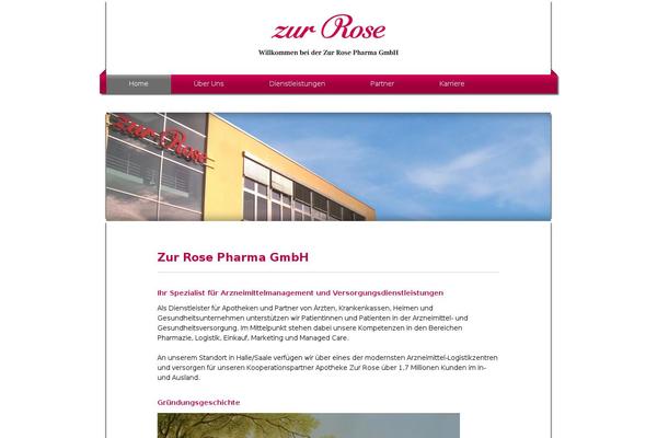 Site using Video Player plugin
