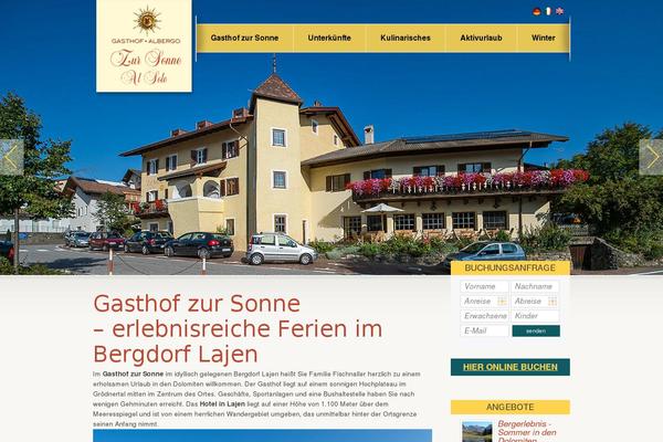 Site using NggGalleryview plugin