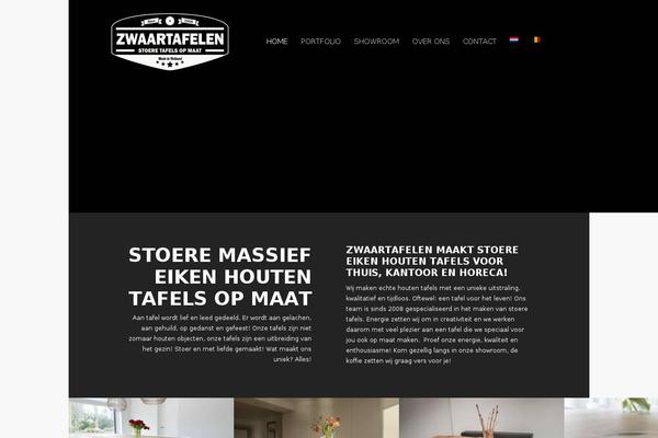 Site using Sitepress-multilingual-cms plugin