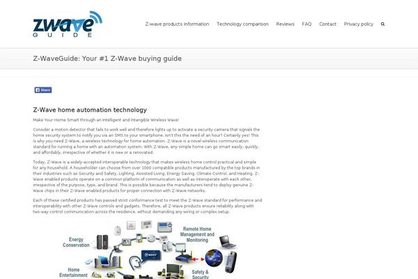 Site using Lazy Load for Videos plugin