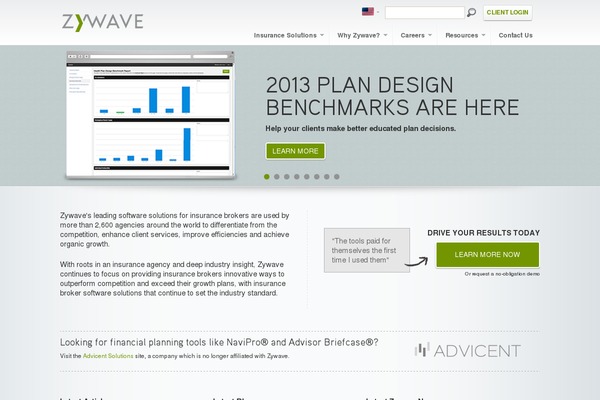 ZywaveV3 theme websites examples